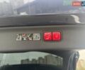 Синий Мерседес EQS SUV, объемом двигателя 0 л и пробегом 19 тыс. км за 71000 $, фото 35 на Automoto.ua