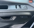 Мерседес eSprinter 2024 в Старая Выжевка на Automoto.ua Белый Мерседес eSprinter, объемом двигателя 2.45 л и пробегом 25 тыс. км за 19300 $, фото 11 на Automoto.ua