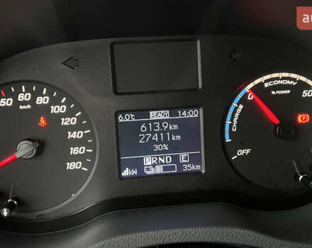 Желтый Мерседес eSprinter, объемом двигателя 0 л и пробегом 27 тыс. км за 20572 $, фото 15 на Automoto.ua