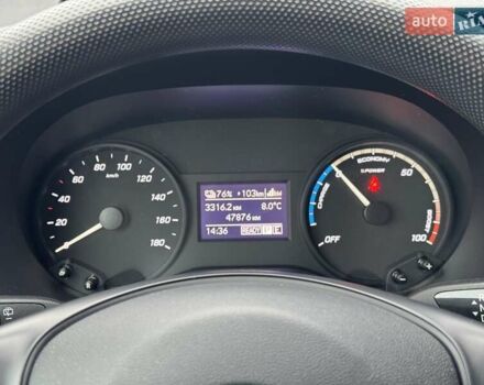 Білий Мерседес eVito, об'ємом двигуна 0 л та пробігом 47 тис. км за 18900 $, фото 17 на Automoto.ua