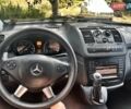 Білий Мерседес eVito, об'ємом двигуна 0 л та пробігом 52 тис. км за 17999 $, фото 8 на Automoto.ua