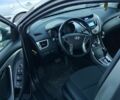 Мерседес eVito, объемом двигателя 0 л и пробегом 216 тыс. км за 34900 $, фото 25 на Automoto.ua