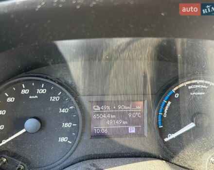 Жовтий Мерседес eVito, об'ємом двигуна 0 л та пробігом 49 тис. км за 13999 $, фото 10 на Automoto.ua