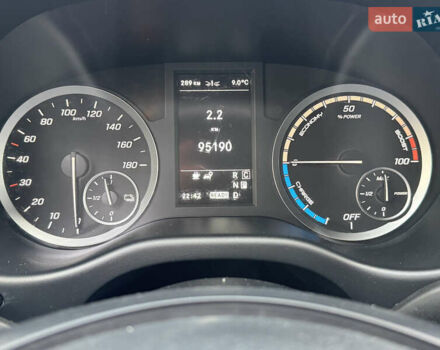 Желтый Мерседес eVito, объемом двигателя 0 л и пробегом 95 тыс. км за 18999 $, фото 29 на Automoto.ua