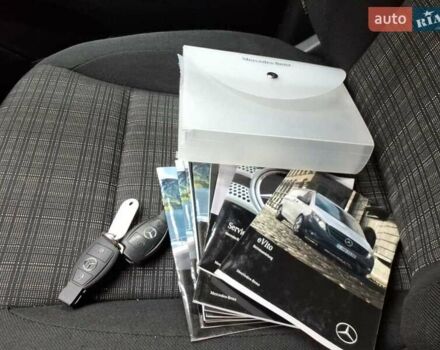 Сірий Мерседес eVito, об'ємом двигуна 0 л та пробігом 41 тис. км за 20500 $, фото 35 на Automoto.ua