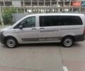 Сірий Мерседес eVito, об'ємом двигуна 0 л та пробігом 41 тис. км за 20500 $, фото 22 на Automoto.ua