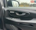 Серый Мерседес eVito, объемом двигателя 0 л и пробегом 45 тыс. км за 34900 $, фото 15 на Automoto.ua