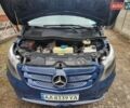 Синій Мерседес eVito, об'ємом двигуна 0 л та пробігом 47 тис. км за 21000 $, фото 22 на Automoto.ua