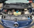Синій Мерседес eVito, об'ємом двигуна 0 л та пробігом 47 тис. км за 21000 $, фото 20 на Automoto.ua