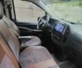 Синій Мерседес eVito, об'ємом двигуна 0 л та пробігом 47 тис. км за 21000 $, фото 13 на Automoto.ua