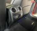 Красный Мерседес GLC-Class Coupe, объемом двигателя 1.99 л и пробегом 80 тыс. км за 42500 $, фото 38 на Automoto.ua