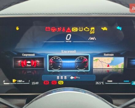 Мерседес GLC-Class Coupe, объемом двигателя 1.99 л и пробегом 0 тыс. км за 92703 $, фото 26 на Automoto.ua