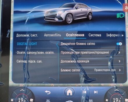 Мерседес GLC-Class Coupe, об'ємом двигуна 1.99 л та пробігом 0 тис. км за 128389 $, фото 29 на Automoto.ua