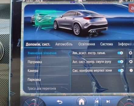 Мерседес GLC-Class Coupe, об'ємом двигуна 1.99 л та пробігом 0 тис. км за 119193 $, фото 26 на Automoto.ua