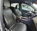 Мерседес GLC-Class Coupe, об'ємом двигуна 1.99 л та пробігом 0 тис. км за 93047 $, фото 28 на Automoto.ua