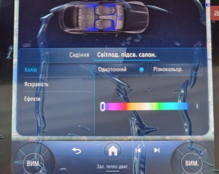 Мерседес GLC-Class Coupe, об'ємом двигуна 1.99 л та пробігом 0 тис. км за 128389 $, фото 23 на Automoto.ua