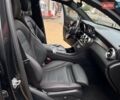 Серый Мерседес GLC-Class Coupe, объемом двигателя 3 л и пробегом 9 тыс. км за 68400 $, фото 49 на Automoto.ua