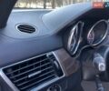 Білий Мерседес GLE-Class Coupe, об'ємом двигуна 3 л та пробігом 101 тис. км за 40700 $, фото 54 на Automoto.ua