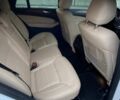 Білий Мерседес GLE-Class Coupe, об'ємом двигуна 3 л та пробігом 41 тис. км за 42550 $, фото 25 на Automoto.ua