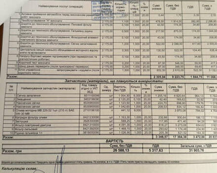 Білий Мерседес GLE-Class Coupe, об'ємом двигуна 3 л та пробігом 37 тис. км за 79999 $, фото 40 на Automoto.ua