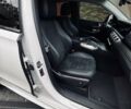 Белый Мерседес GLE-Class Coupe, объемом двигателя 1.95 л и пробегом 29 тыс. км за 90500 $, фото 33 на Automoto.ua