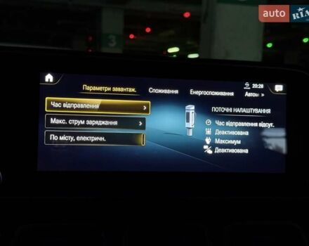Білий Мерседес GLE-Class Coupe, об'ємом двигуна 2 л та пробігом 18 тис. км за 96800 $, фото 79 на Automoto.ua