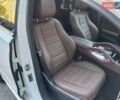 Белый Мерседес GLE-Class Coupe, объемом двигателя 3 л и пробегом 17 тыс. км за 117000 $, фото 52 на Automoto.ua