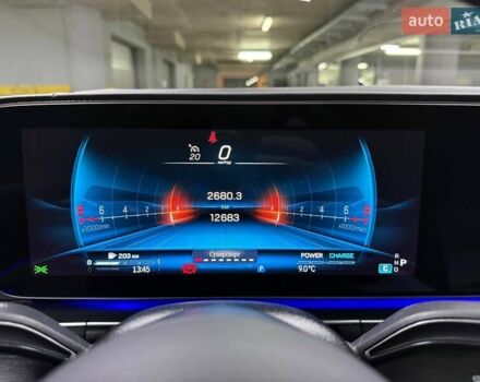 Белый Мерседес GLE-Class Coupe, объемом двигателя 3 л и пробегом 10 тыс. км за 127500 $, фото 90 на Automoto.ua