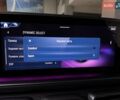 Білий Мерседес GLE-Class Coupe, об'ємом двигуна 2 л та пробігом 2 тис. км за 117900 $, фото 127 на Automoto.ua