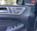 Черный Мерседес GLE-Class Coupe, объемом двигателя 3 л и пробегом 47 тыс. км за 45900 $, фото 37 на Automoto.ua