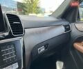 Чорний Мерседес GLE-Class Coupe, об'ємом двигуна 3 л та пробігом 83 тис. км за 56000 $, фото 26 на Automoto.ua