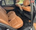 Чорний Мерседес GLE-Class Coupe, об'ємом двигуна 3 л та пробігом 82 тис. км за 46900 $, фото 44 на Automoto.ua