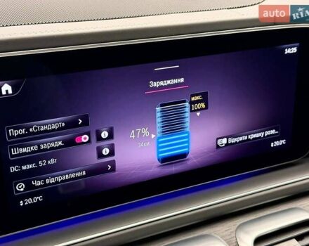 Черный Мерседес GLE-Class Coupe, объемом двигателя 3 л и пробегом 42 тыс. км за 127700 $, фото 34 на Automoto.ua