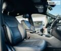 Красный Мерседес GLE-Class Coupe, объемом двигателя 2.99 л и пробегом 168 тыс. км за 41500 $, фото 22 на Automoto.ua