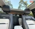 Красный Мерседес GLE-Class Coupe, объемом двигателя 3 л и пробегом 15 тыс. км за 123000 $, фото 36 на Automoto.ua