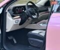 Красный Мерседес GLE-Class Coupe, объемом двигателя 3 л и пробегом 15 тыс. км за 123000 $, фото 25 на Automoto.ua