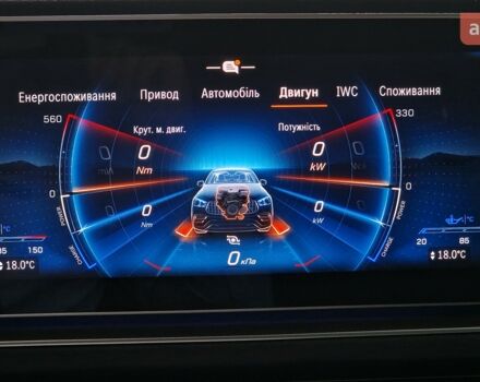 Мерседес GLE-Class Coupe, об'ємом двигуна 3 л та пробігом 0 тис. км за 156453 $, фото 19 на Automoto.ua