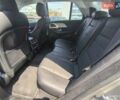 Серый Мерседес GLE-Class Coupe, объемом двигателя 2 л и пробегом 70 тыс. км за 50000 $, фото 9 на Automoto.ua