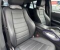 Сірий Мерседес GLE-Class Coupe, об'ємом двигуна 2 л та пробігом 63 тис. км за 82900 $, фото 39 на Automoto.ua