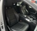 Серый Мерседес GLE-Class Coupe, объемом двигателя 2.93 л и пробегом 48 тыс. км за 74500 $, фото 26 на Automoto.ua