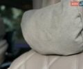 Чорний Мерседес Maybach EQS SUV, об'ємом двигуна 0 л та пробігом 3 тис. км за 207582 $, фото 25 на Automoto.ua