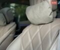 Чорний Мерседес Maybach EQS SUV, об'ємом двигуна 0 л та пробігом 3 тис. км за 207582 $, фото 24 на Automoto.ua