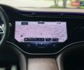 Чорний Мерседес Maybach EQS SUV, об'ємом двигуна 0 л та пробігом 3 тис. км за 207582 $, фото 49 на Automoto.ua