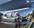 Мерседес Maybach S-Class, объемом двигателя 4 л и пробегом 1 тыс. км за 234899 $, фото 6 на Automoto.ua