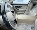 Мерседес Maybach S-Class, об'ємом двигуна 4 л та пробігом 0 тис. км за 278656 $, фото 30 на Automoto.ua