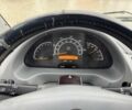 Мерседес Sprinter 311, объемом двигателя 0 л и пробегом 0 тыс. км за 7500 $, фото 6 на Automoto.ua