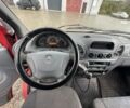 Мерседес Sprinter 311, объемом двигателя 0 л и пробегом 0 тыс. км за 7500 $, фото 7 на Automoto.ua