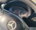 Черный Мерседес Sprinter 319, объемом двигателя 3 л и пробегом 0 тыс. км за 15900 $, фото 4 на Automoto.ua