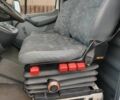 Мерседес Sprinter 416 2006 в Луцке на Automoto.ua Мерседес Sprinter 416, объемом двигателя 0 л и пробегом 0 тыс. км за 17000 $, фото 7 на Automoto.ua