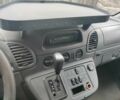 Мерседес Sprinter 416 2006 в Луцке на Automoto.ua Мерседес Sprinter 416, объемом двигателя 0 л и пробегом 0 тыс. км за 17000 $, фото 4 на Automoto.ua
